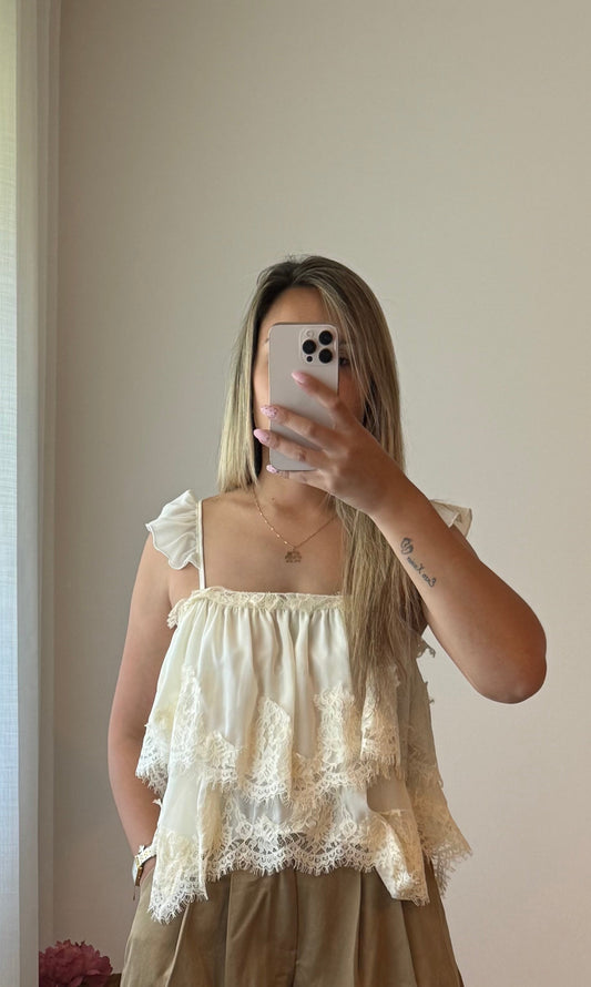 Top Elisa