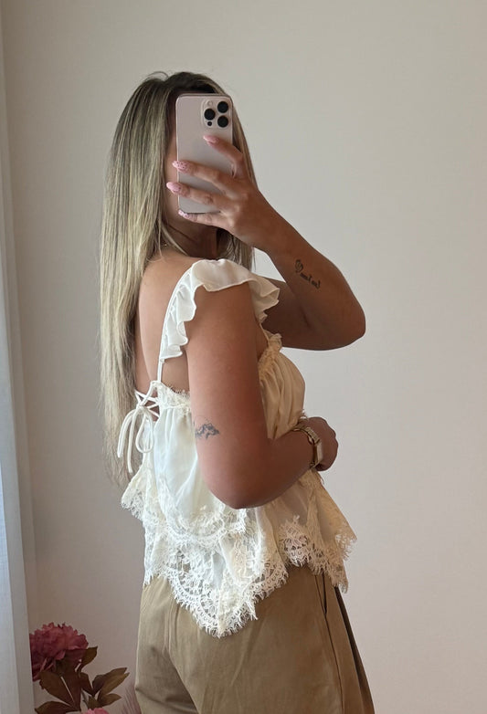 Top Elisa